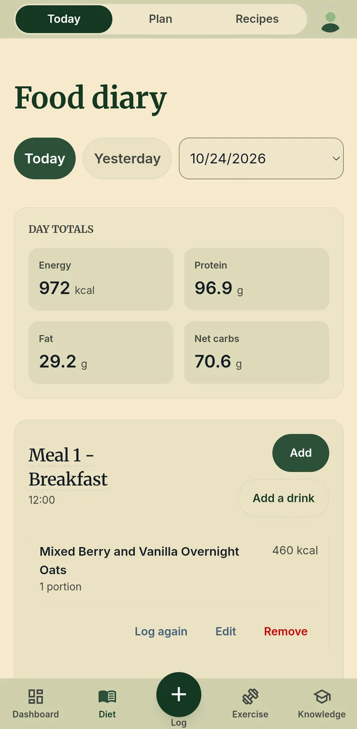 The food diary in the app on a phone, with the day's totals and a logged breakfast